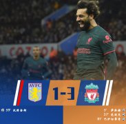 利物浦3-1阿斯顿维拉战报：萨拉赫破门，范迪克建功