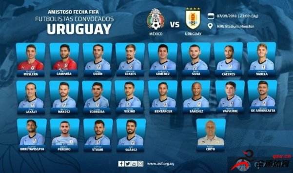 「乌拉圭国家队名单」乌拉圭国家队名单最新