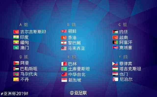 「中国香港vs不丹」中国vs不丹6比0